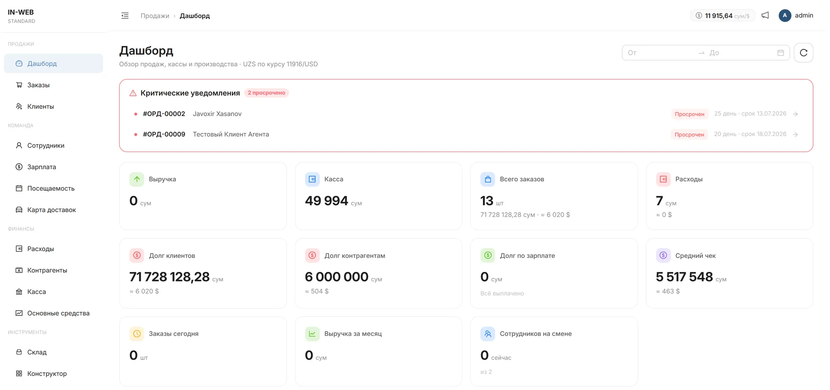 Dashboard webco с показателями бизнеса