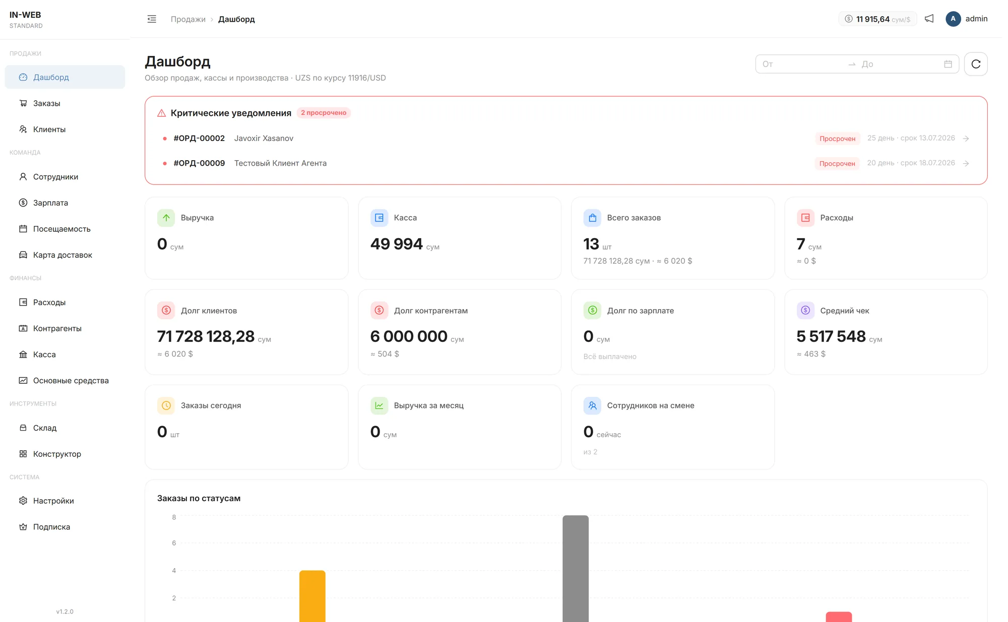 Реальный dashboard webco: заказы, касса, расходы, долги и средний чек